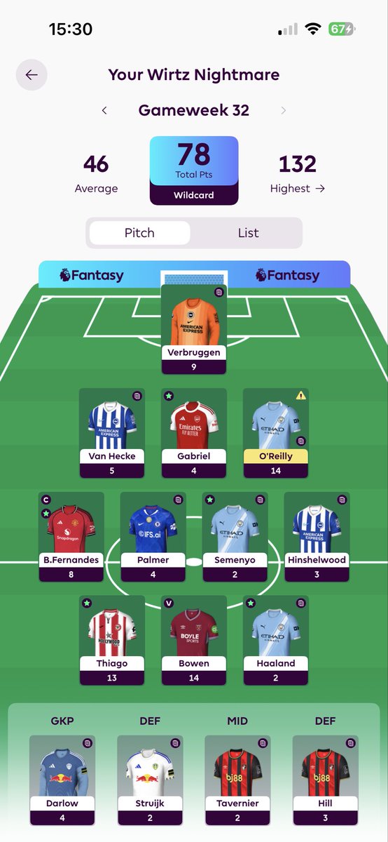 JamesPitt1308's tweet photo. @FPLFocal Was so close to captaining Bowen too🤏🏻 https://t.co/D8bfzE3JwR