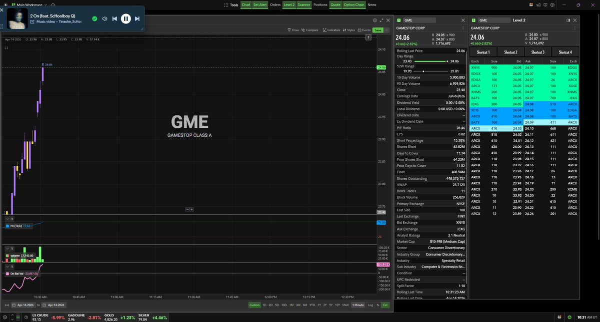 Priestess tweet media