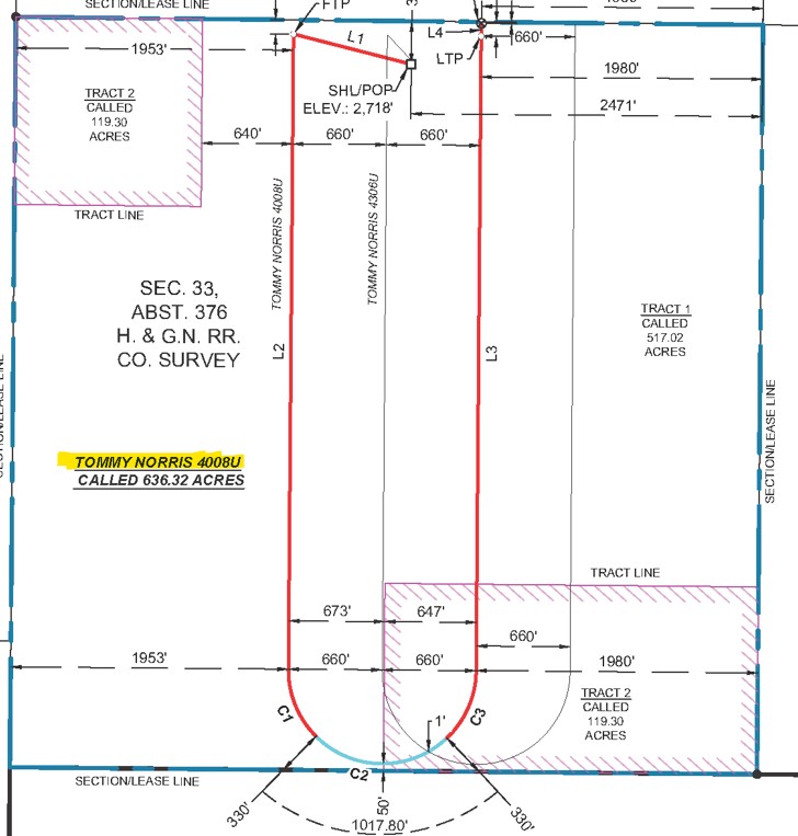 O&GDaddy tweet media