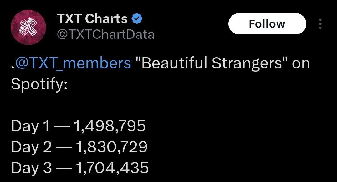Maryam 𖣂 tweet media