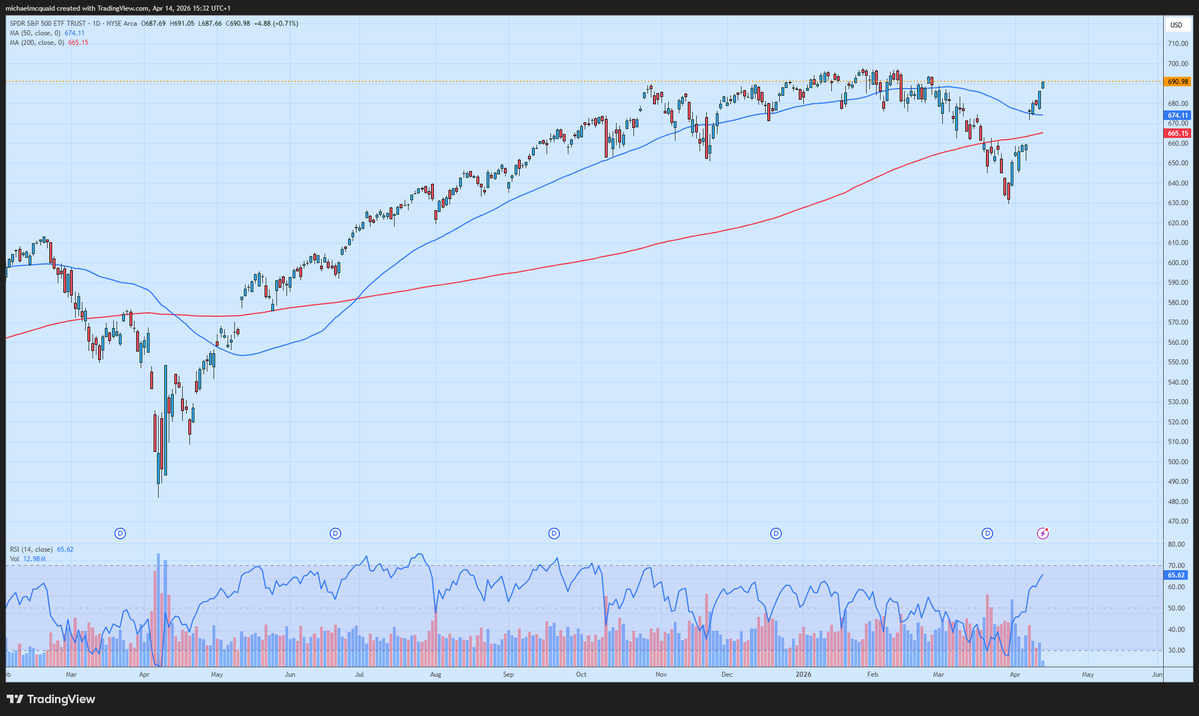 Michael McQuaid tweet media