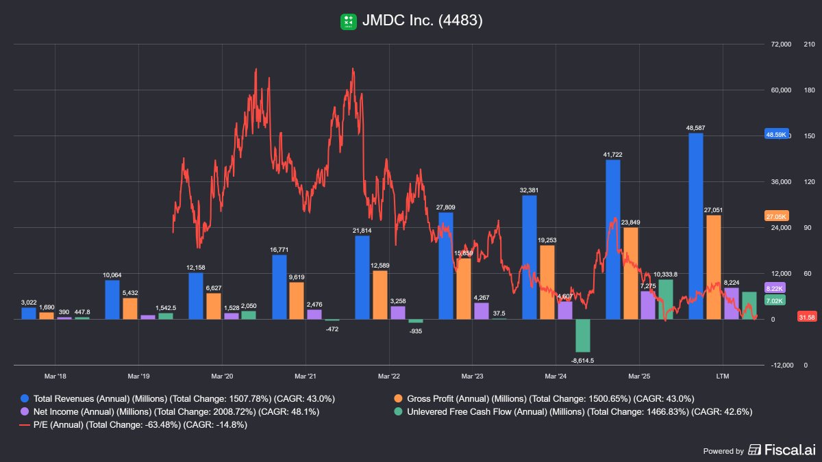 Jake Barfield tweet media