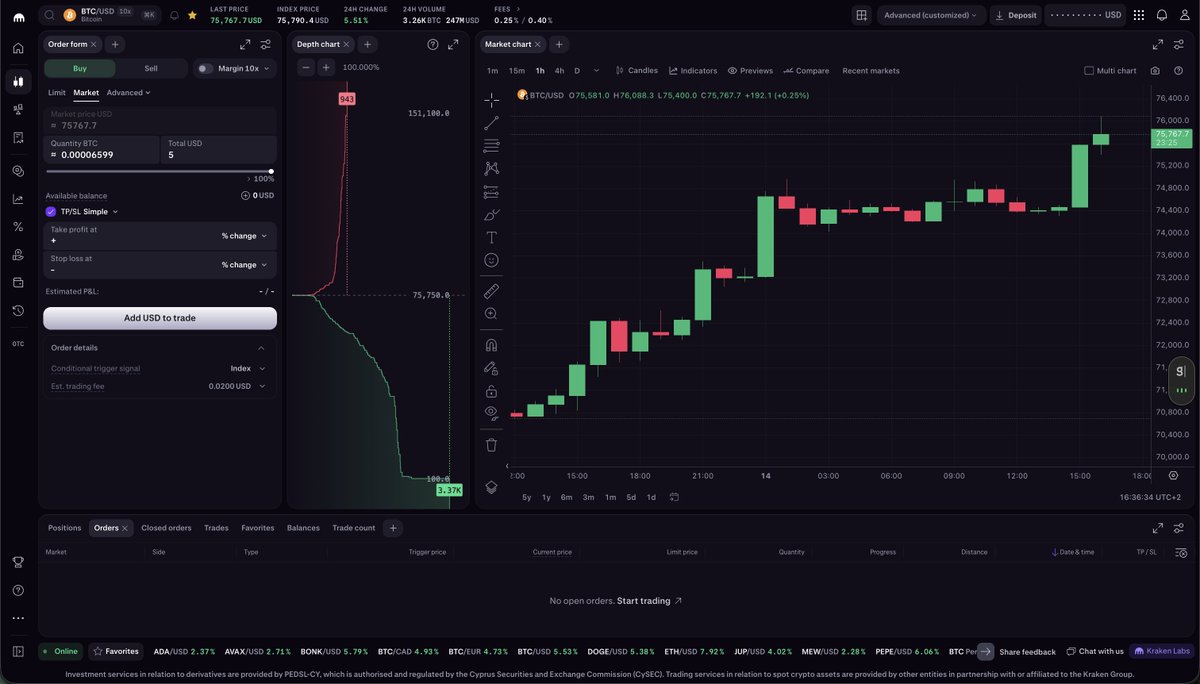 Kraken Pro tweet media