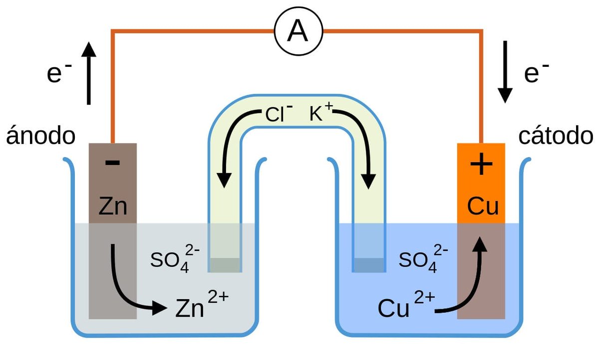 quimicafacil.net tweet media