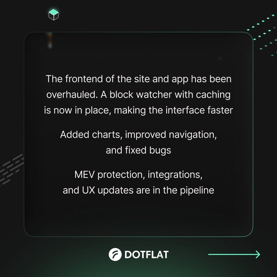 Cellframe Network tweet media