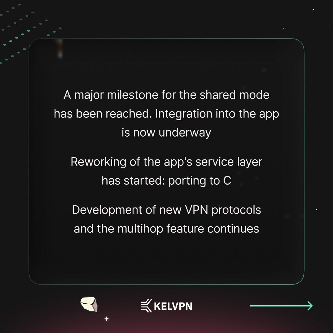 Cellframe Network tweet media