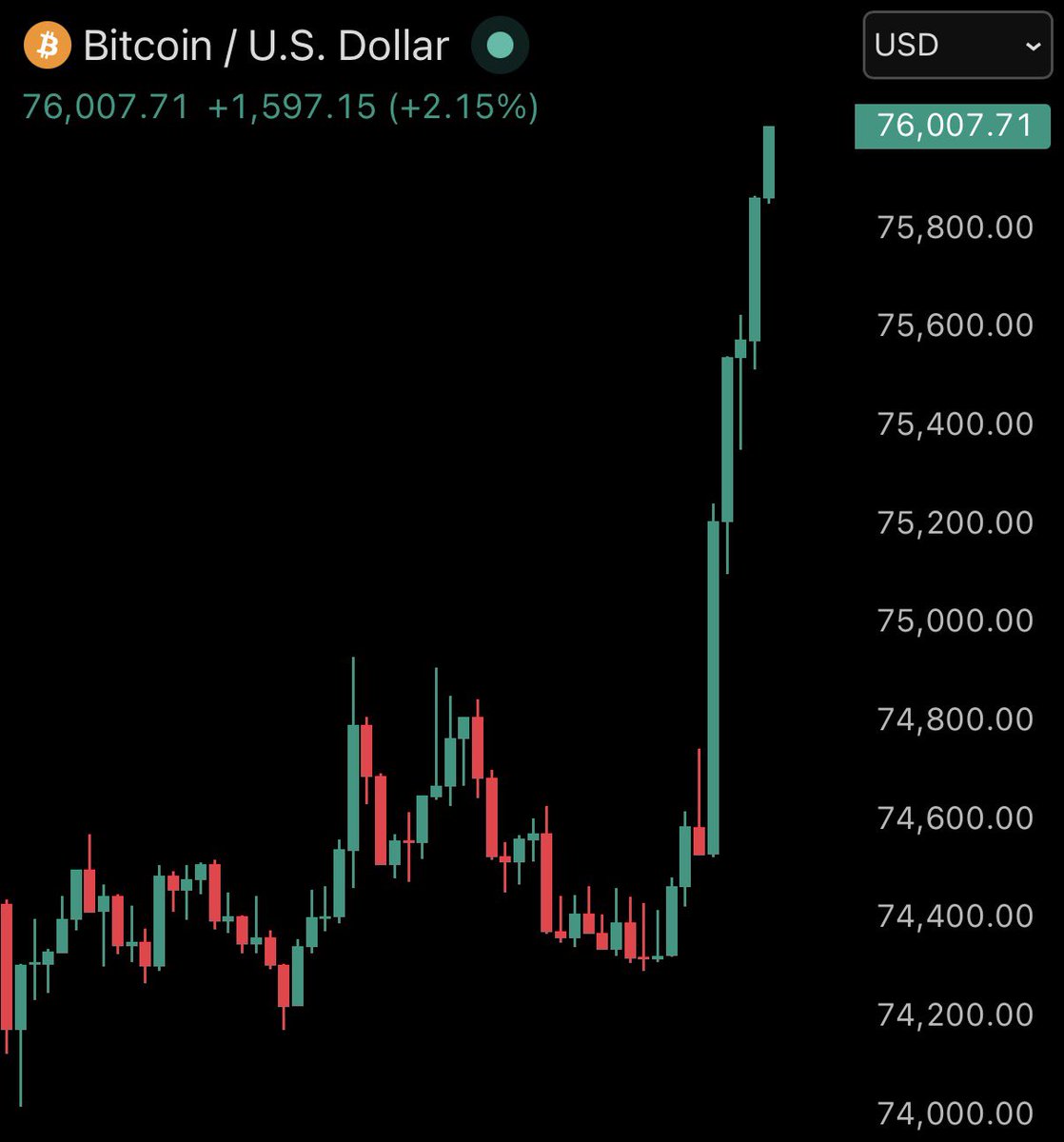 The Bitcoin Conference tweet media
