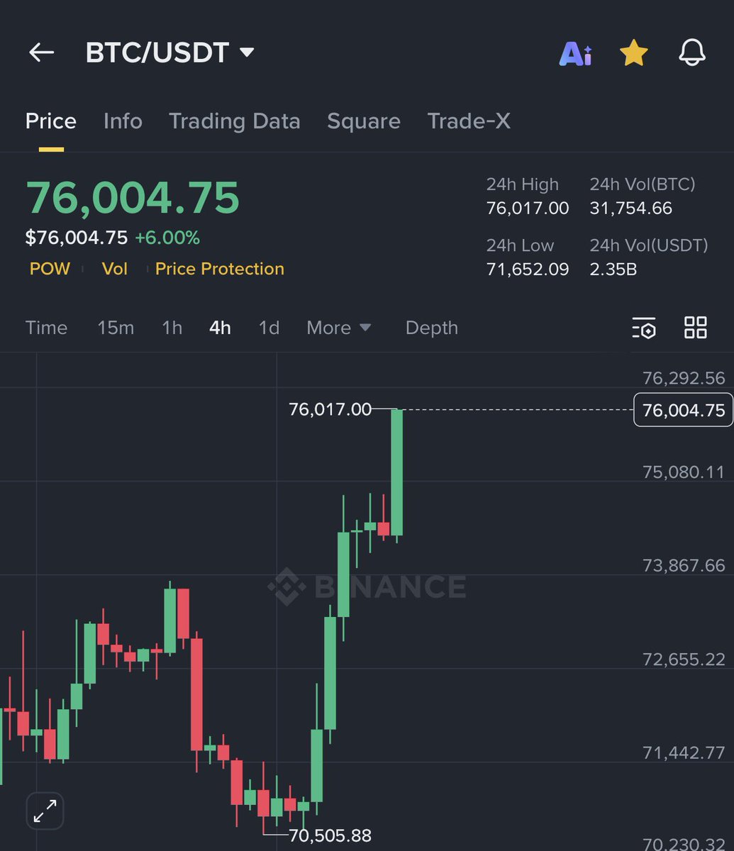 Ash Crypto tweet media