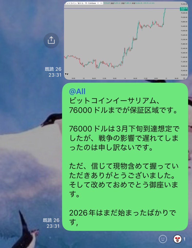 a_ikisou4's tweet photo. ビットコイン　環境認識　エントリー等

76000ドル到達　ロングおめでとう御座います。

3月からずっと現物買えと連呼し続けて、もし行かずに60000ドル割ったら渋谷で逆立ちしてやるよとかいろいろお見苦しい所がありましたが、信じて握っていただきありがとうございました。

#ビットコイン　#仮想通貨　#メタプラ　#btc