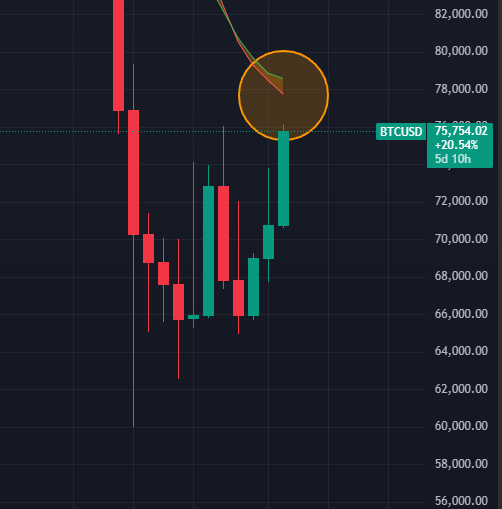 ryandcrypto tweet media