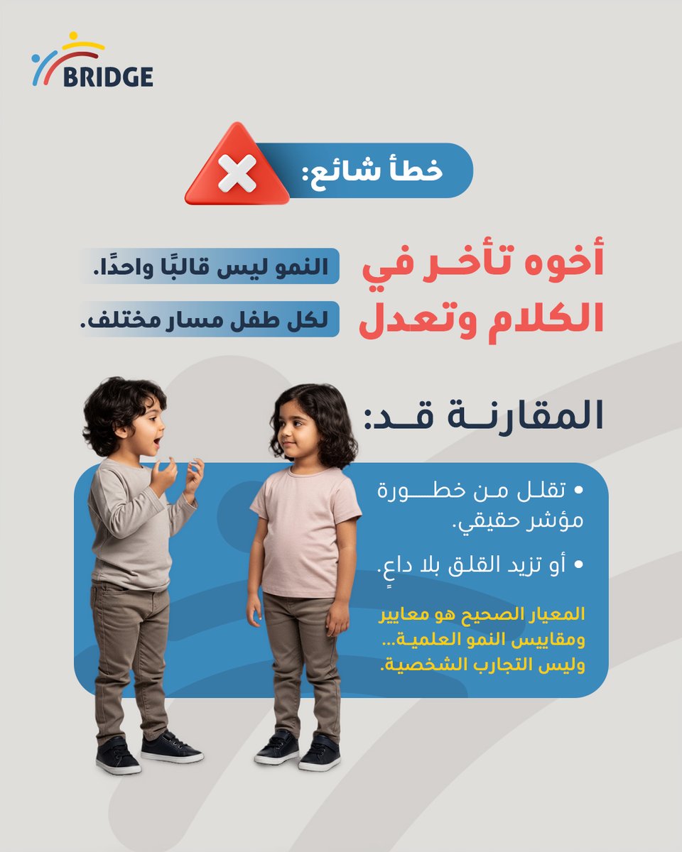 عيادات بريدج الطبية tweet media
