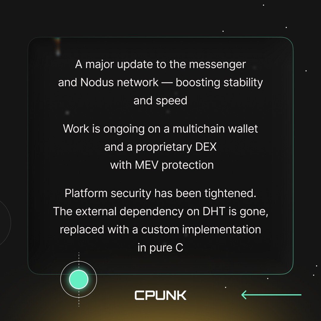 Cellframe Network tweet media