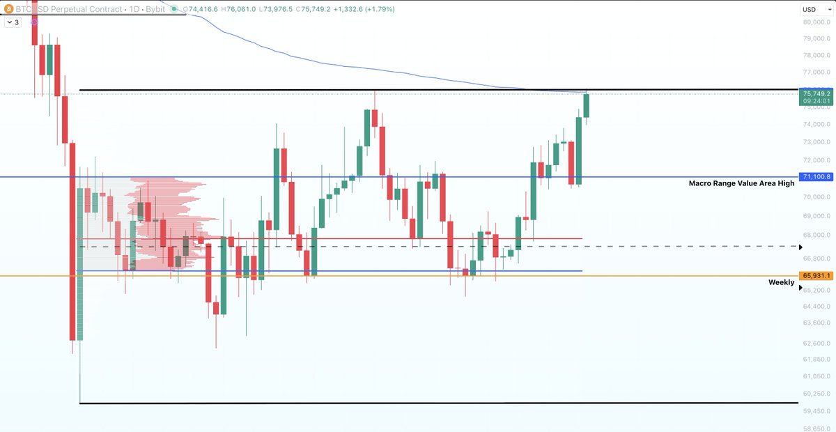 TraderAG (@TraderAG01) / Posts / X