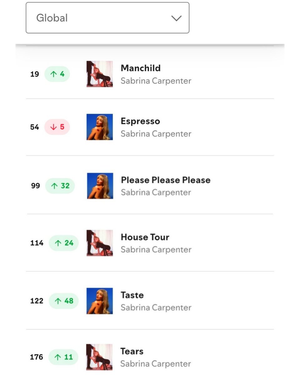 Folk ⸆⸉ Swift Charts tweet media