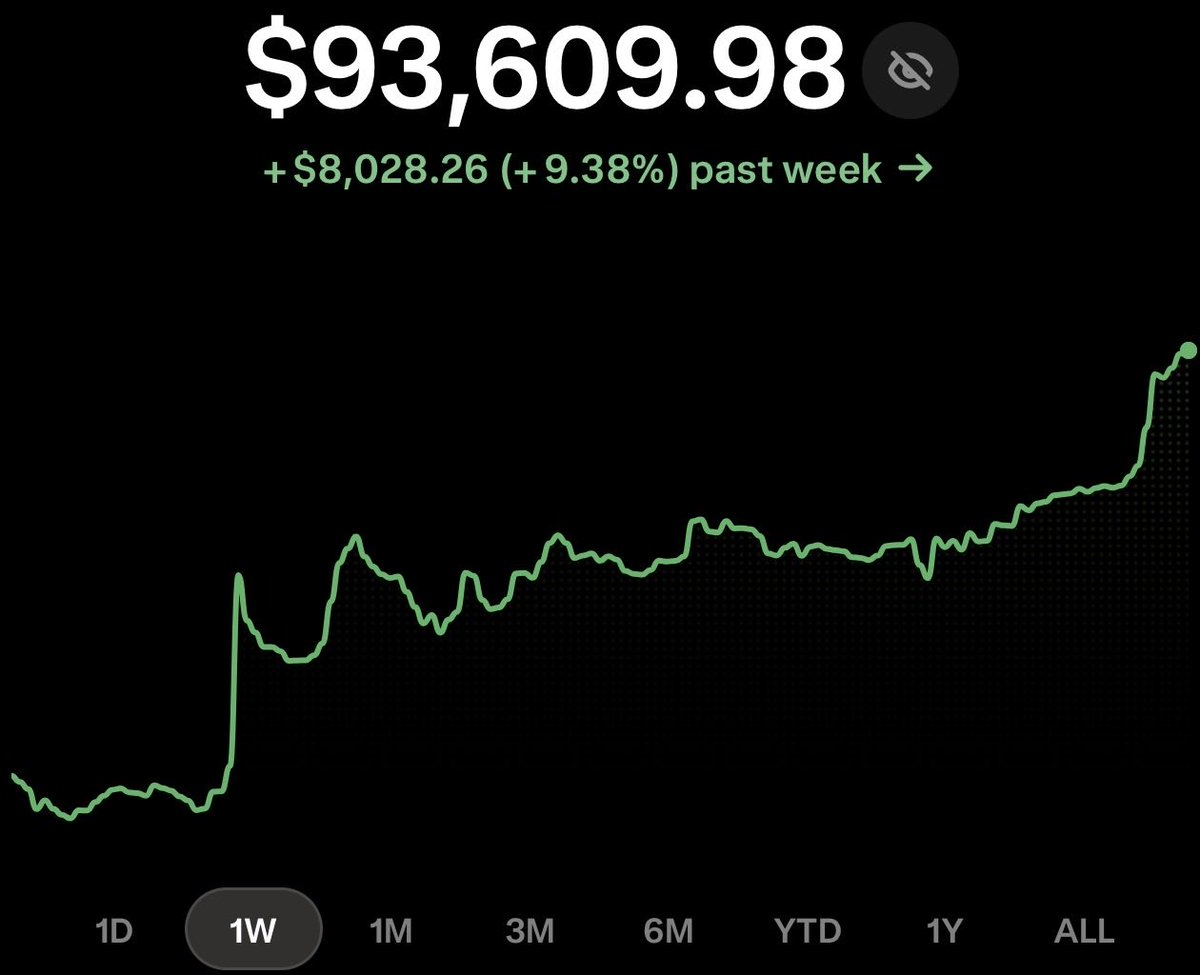 LazaroLifestyle tweet media