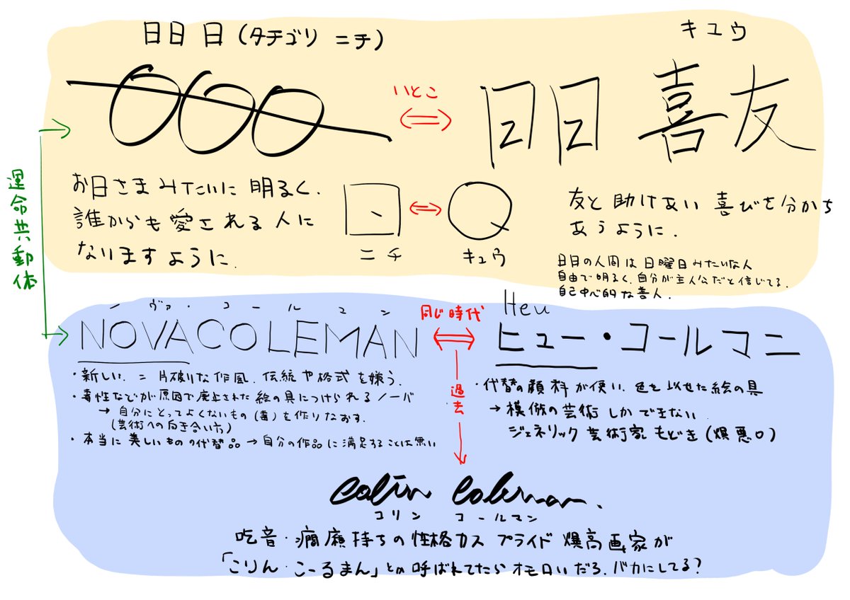 金糸雀 tweet media