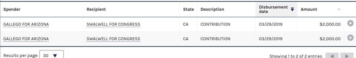 Laura Loomer tweet media