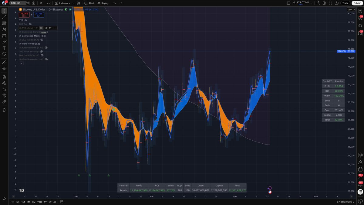 InvestAnswers tweet media