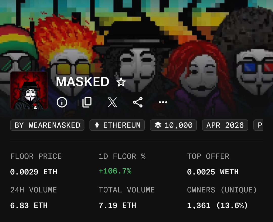 Free mint → $6.9

Gave away 40 GTD
40 × 6.9 = $276

I’m holding 4
How many are you holding?