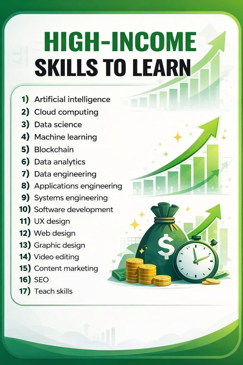 Learn high-income skills, change your future 💸

Invest in yourself today, earn forever 🚀

Follow <a href="/sohelcbdc/">Sohel Rana</a>