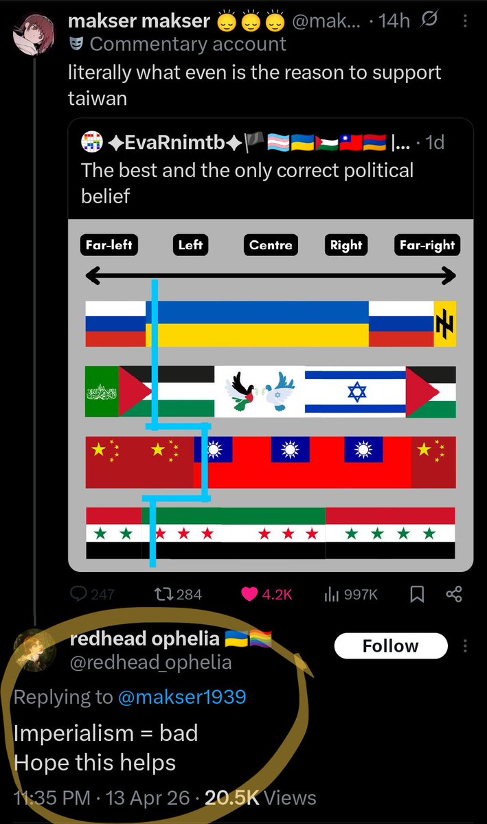 🔻ProletariatRising🔻 tweet media