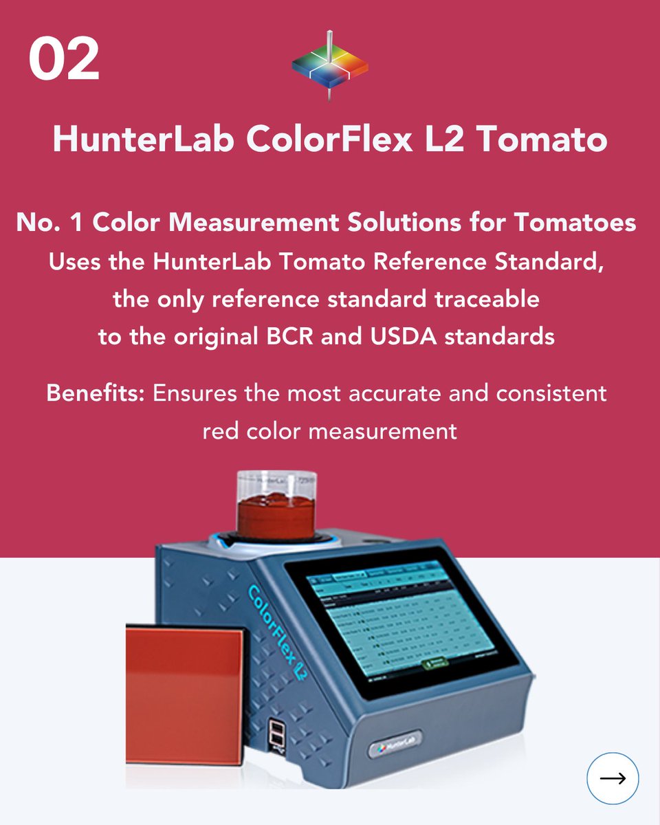 Hunterlab's tweet photo. Most QC teams think tomato color is “just visual.”

Until a batch gets rejected.
Until customers notice inconsistency.
Until your brand takes the hit.

Tomato color = quality.

https://t.co/VuoG81phP6 https://t.co/wHXSy821LD