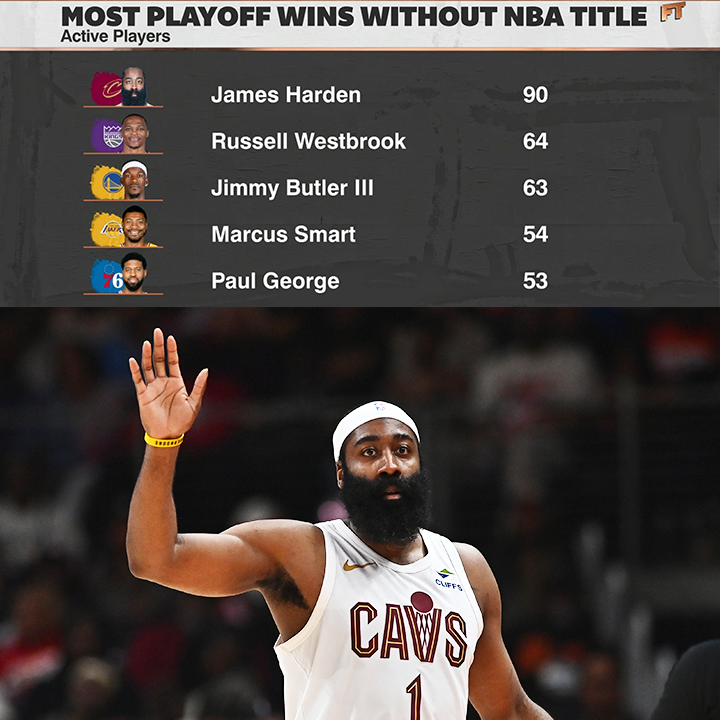 First Take tweet media