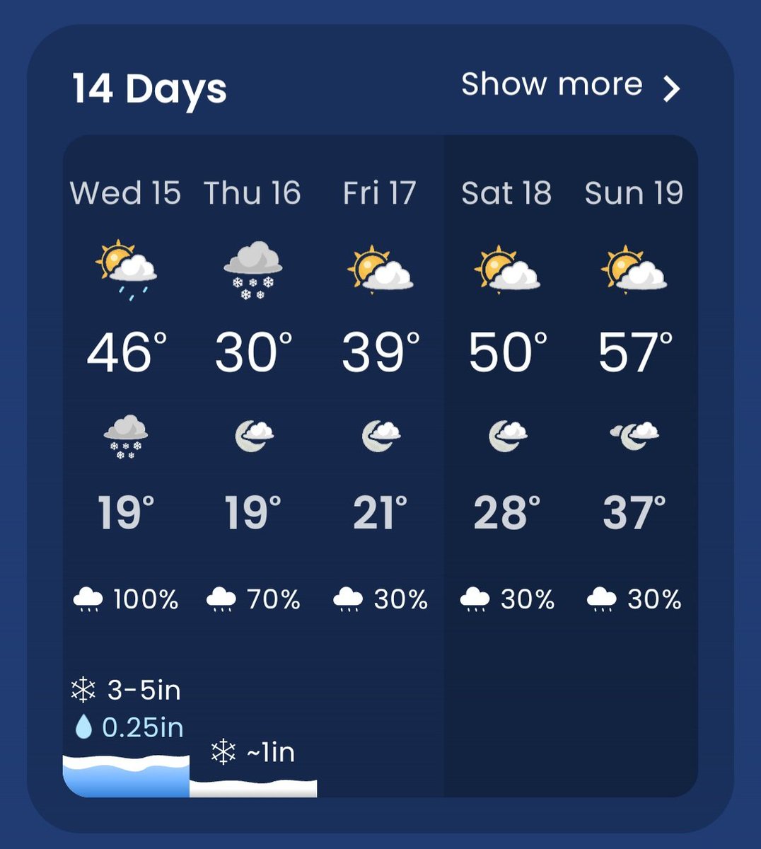 CanadianBro 🍁 tweet media