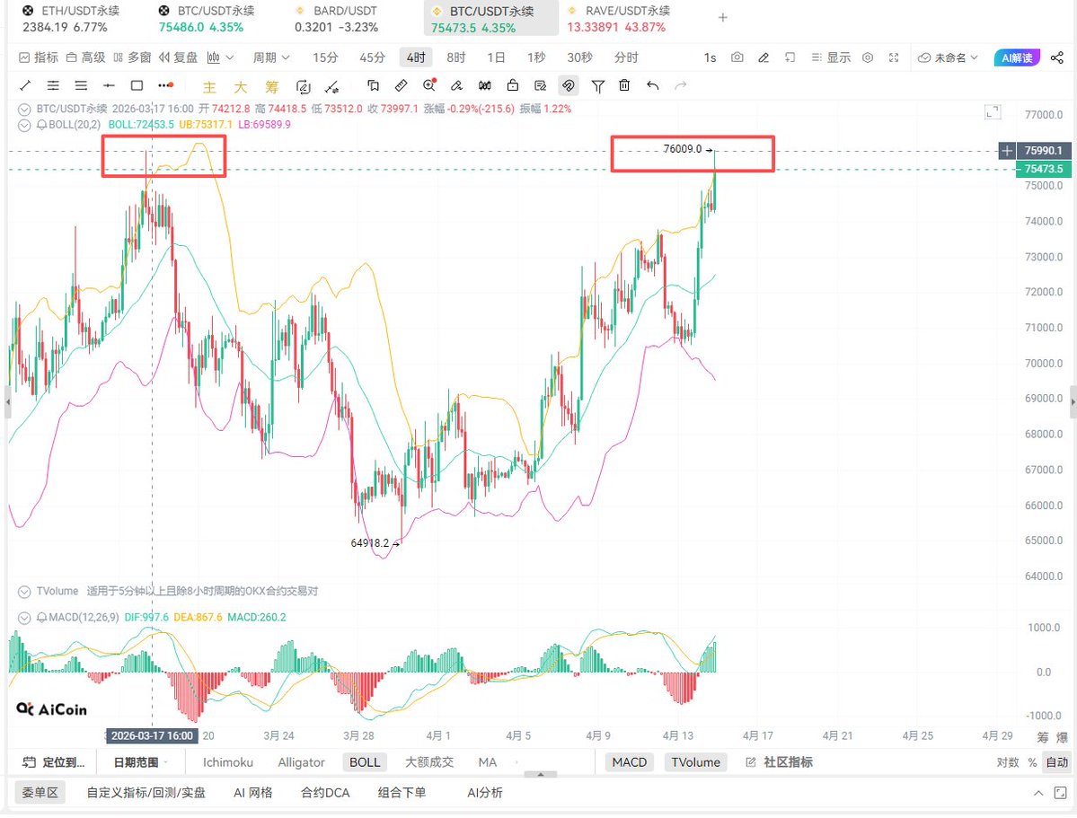 Crypto大司马 tweet media