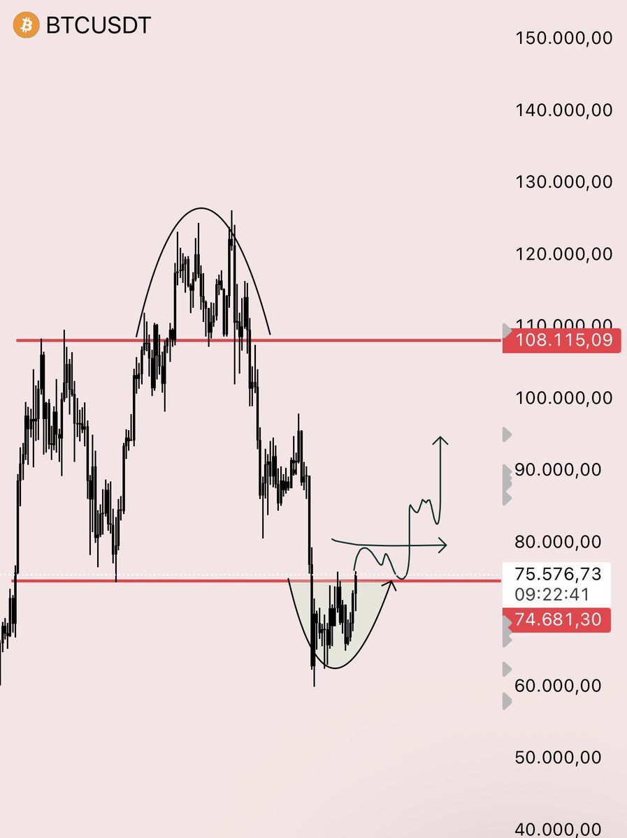 LSTRADER tweet media