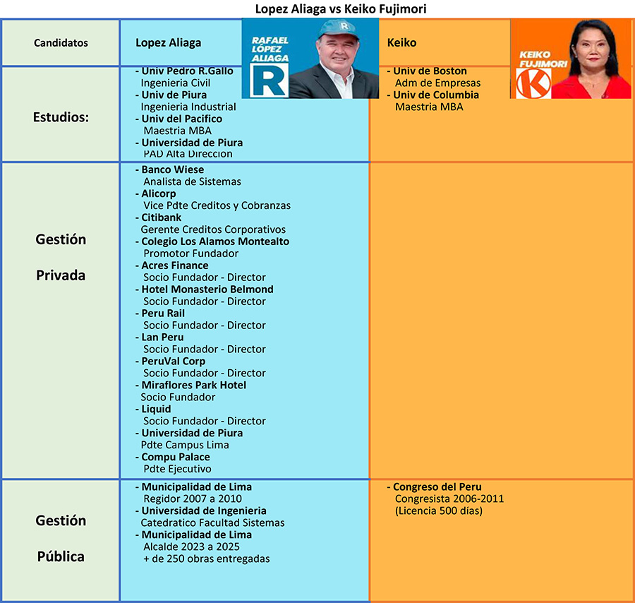 PabloQuiroz tweet media