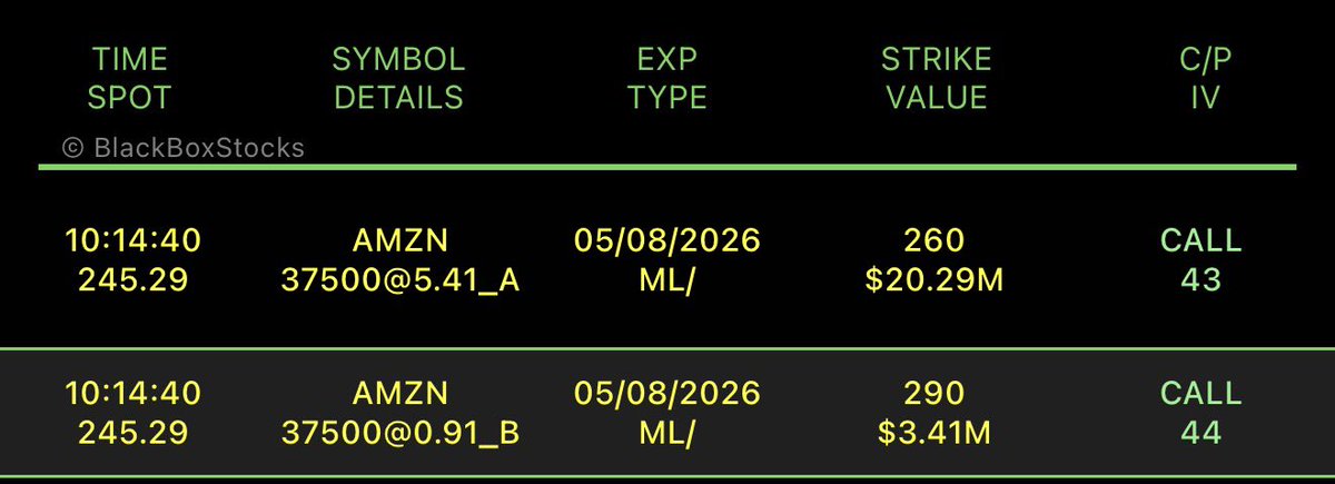 Alex Jones Industrial Average tweet media