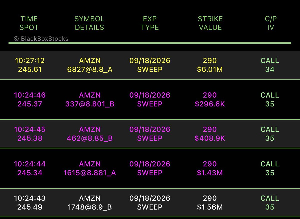 Alex Jones Industrial Average tweet media