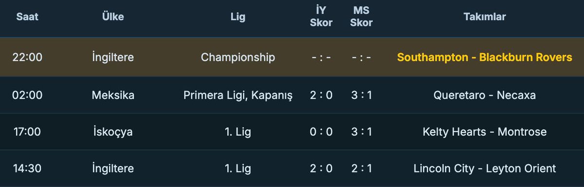 dazbjk's tweet photo. SOUTHAMPTON  -  BLACKBURN 

✍🏻 2.5 ÜST

🍀 İY EV 1.5

🔥 MS SKOR 3:1 1:3 https://t.co/YgMGkLeoub