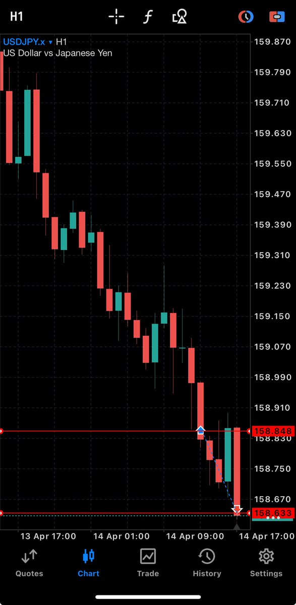 FRANKLIN OG tweet media