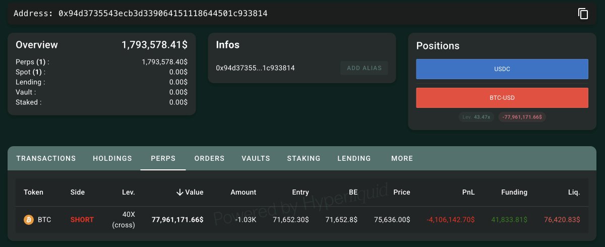 Lookonchain tweet media