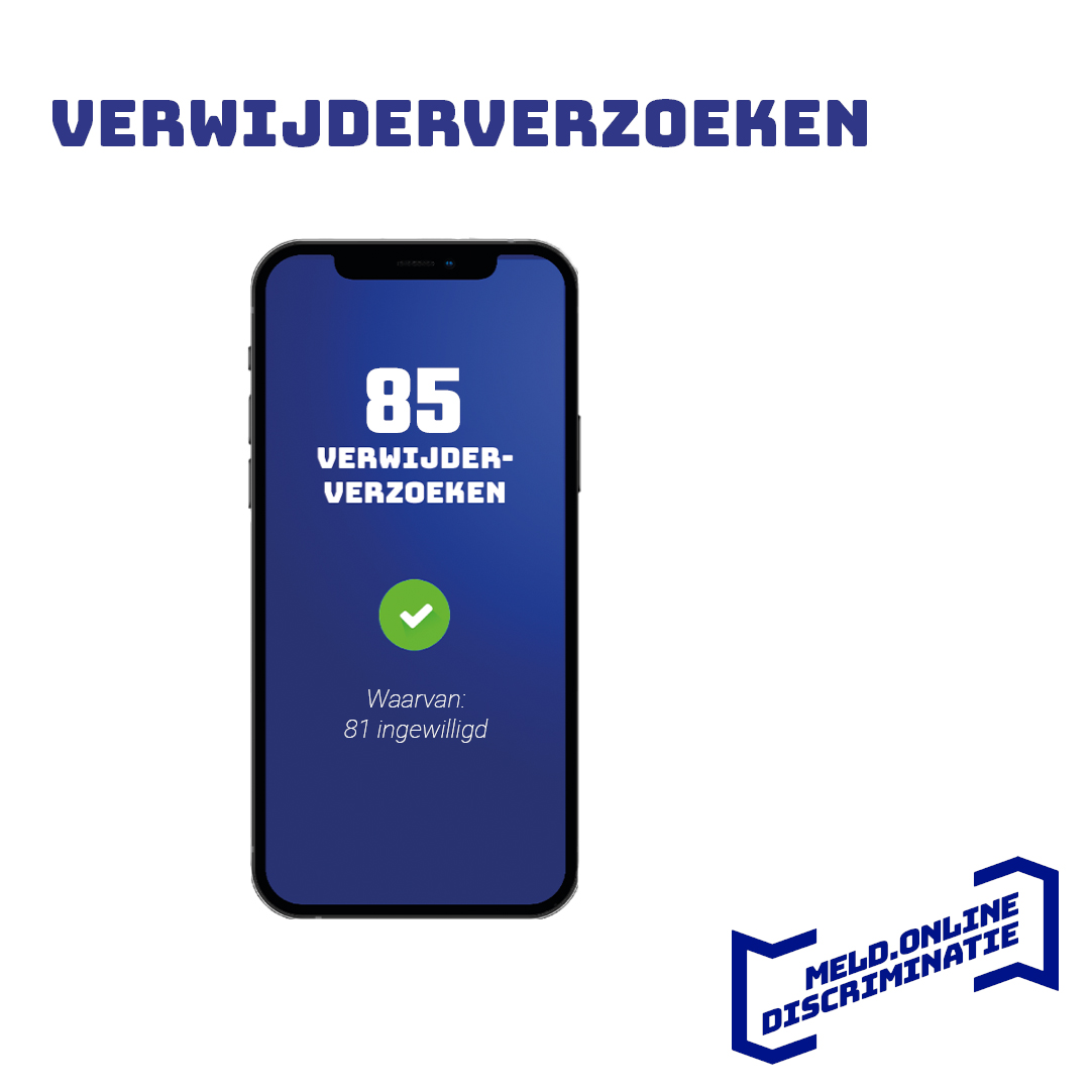 In 2025 ontving Meld.Online Discriminatie (MOD) 2.766 meldingen over mogelijke online discriminatie en andere vormen van cyberhate. Een verviervoudiging ten opzichte van 2024. Het is bovendien het derde opeenvolgende jaar waarin het aantal meldingen aanzienlijk is