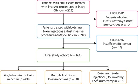 DCRjournal tweet media