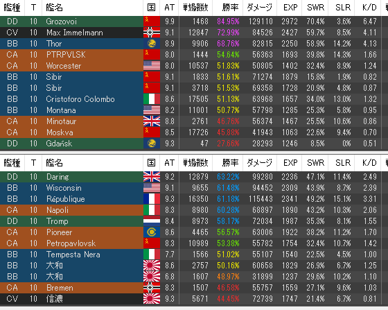 かなで tweet media