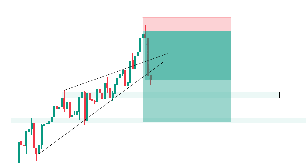 SRD - ARYAN DUBEY tweet media