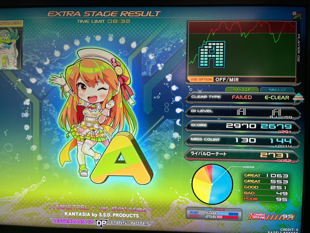 くあるてぃ(KUA*/김쿠아) tweet media