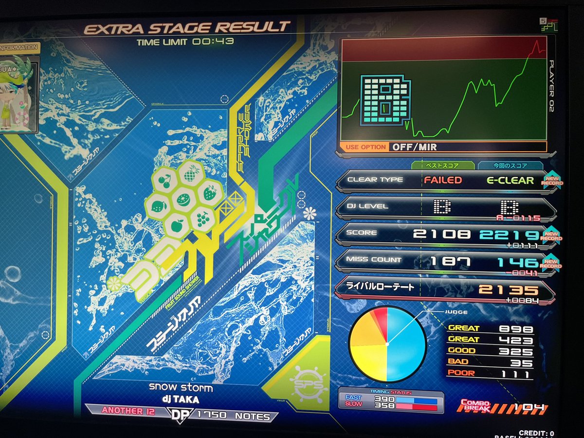 くあるてぃ(KUA*/김쿠아) tweet media