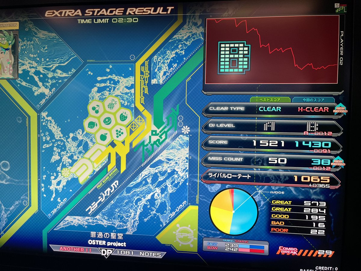 くあるてぃ(KUA*/김쿠아) tweet media