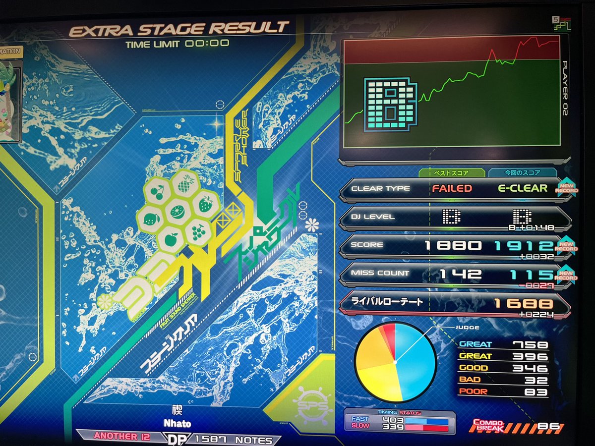 くあるてぃ(KUA*/김쿠아) tweet media