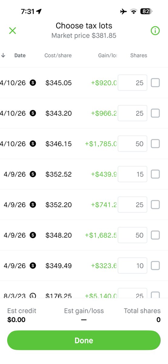 Say No To Trading tweet media