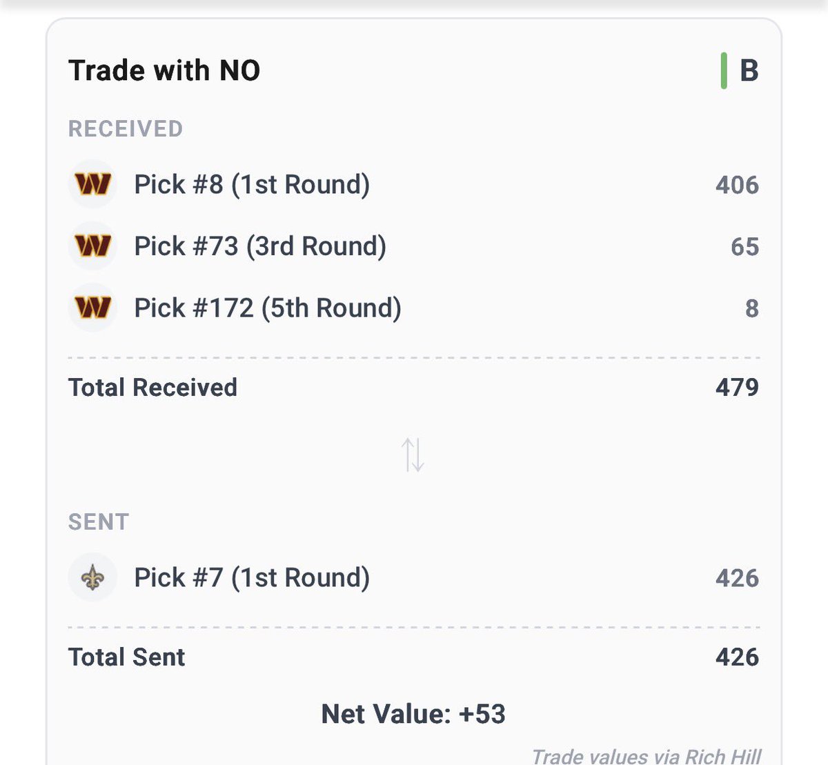 @CommandDeezNutz tweet media