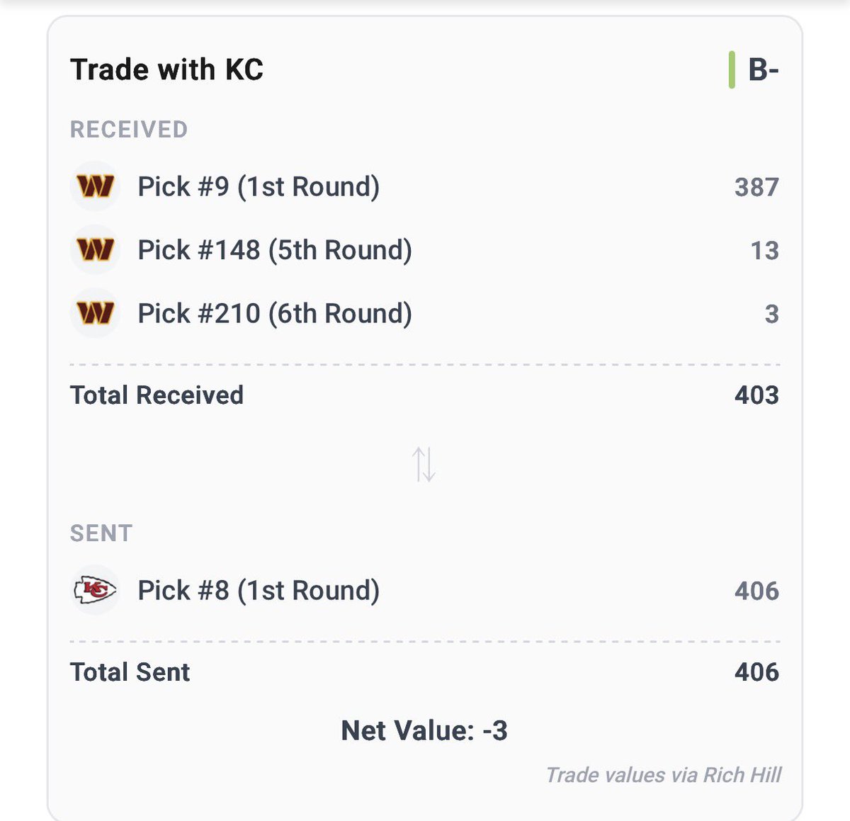 @CommandDeezNutz tweet media