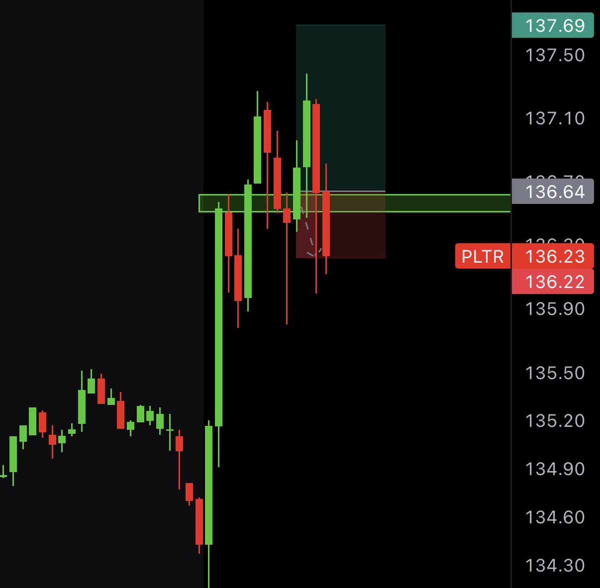 Tony Trades tweet media