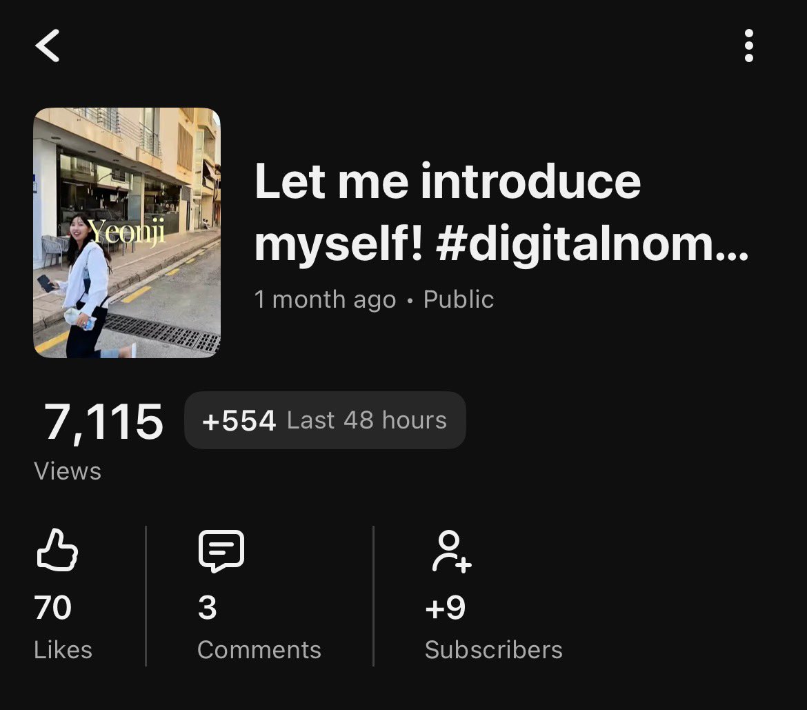 Very short video that I made for fun (easily by capcut) brought 9 subscribers 🤩