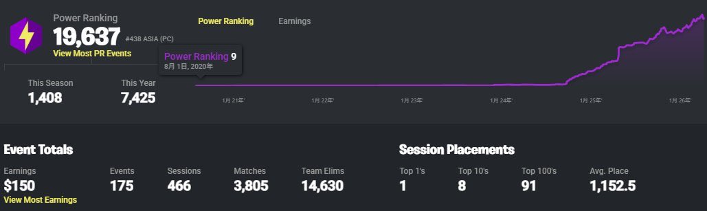 シルス tweet media